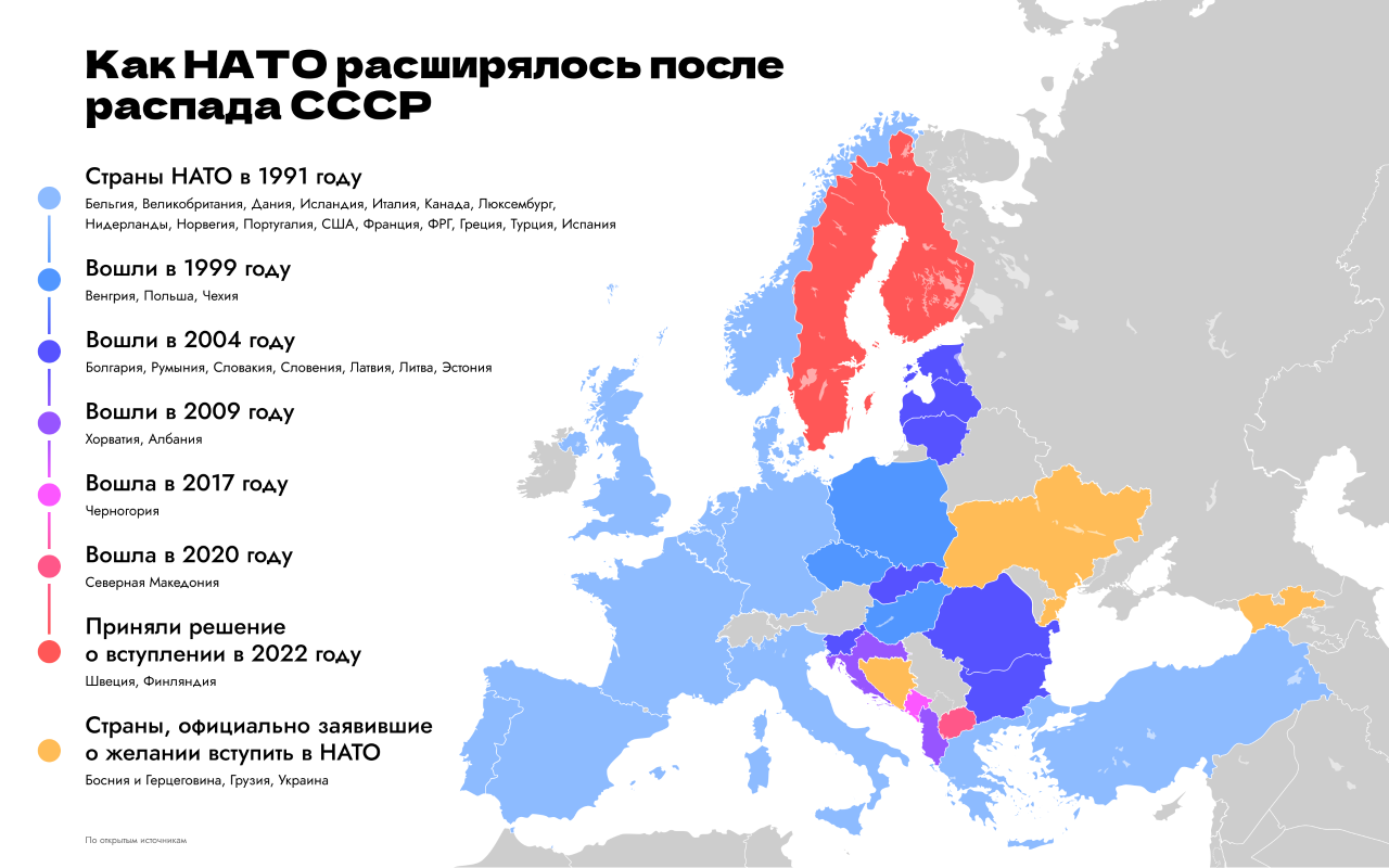 Сколько стран входит в нато 2024. Расширение НАТО по годам и странам. Карта расширения НАТО. Расширение НАТО С 1991 года карта. Расширение блока НАТО на Восток.